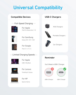 Logotrade biznesa dāvanas foto: Anker USB-C uz USB-C kabelis 1,8 metri 60 W